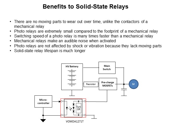 Image of Vishay Opto VOMDA1271T Automotive Photovoltaic MOSFET Driver - Benefits