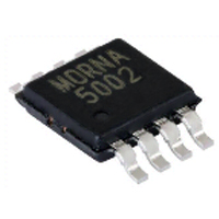 MORN Series Resistors