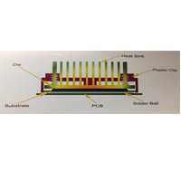WKV Heat Sink