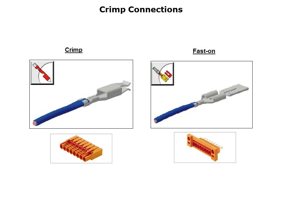 PCB Connector Technology Slide 6