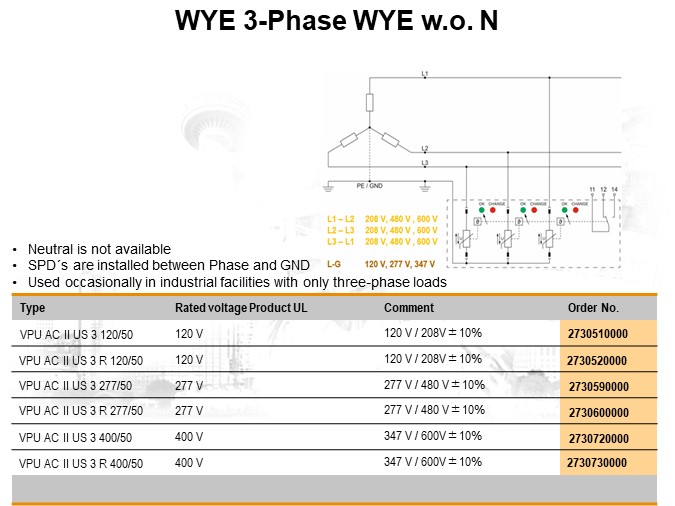 WYE 3-Phase WYE w.o. N