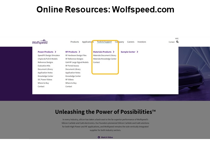 Online Resources: Wolfspeed.com