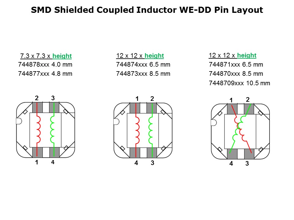 Würth-Slide8