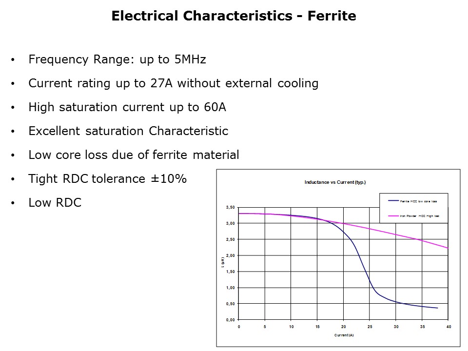 WE-HCC Inductor Slide 3