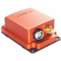 Inertial Technology