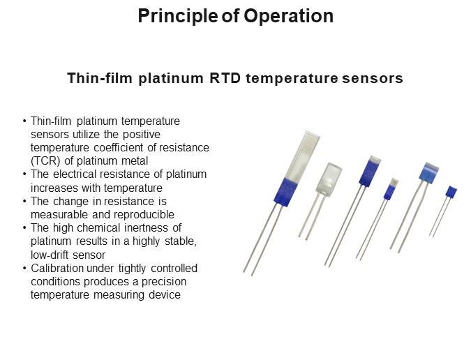 Principle of Operation