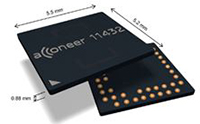 Image of Acconeer's Pulsed Coherent Radar
