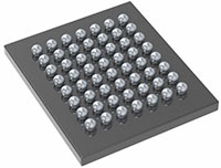 Image of Analog Devices' AD5940 Analog Front End 
