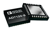 Imagen de ADC integrado AD7124-8 de Analog Devices