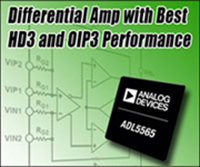 Image of Analog Devices' ADL5565 Differential Amplifier