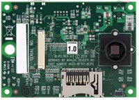 Image of Analog Devices' ADZS-BF707, Blackfin® BLIP + Embedded Processor