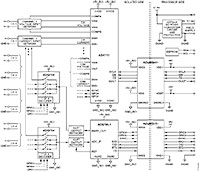 Image of CN0414 Graph