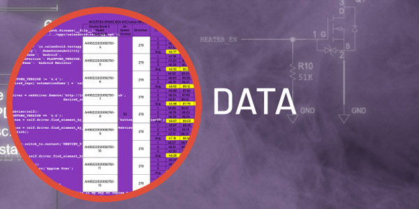 Data