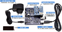 Image of EM Microelectronics’ EMDVK8500 Development Kit