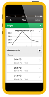 Connect Measure Phone