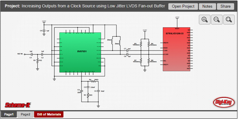 Increasing Outputs