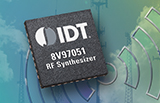 Renesas Low-Power Wideband RF Synthesizer/PLL