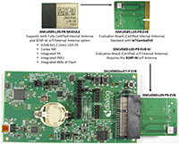 Imagen de la plataforma BLE 5.0 de la placa de evaluación IoT Combo de Inventek (haga clic para ampliar)