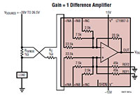Image of Analog Devices LT1997 Gain Selectable Funnel Amplifiers Diagram (click to enlarge)