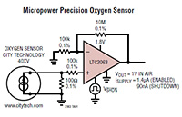 Image of Analog Devices' Typical Applications
