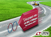 Image of Analog Devices' LTC2387 18 Bit, 15Msps SAR ADC