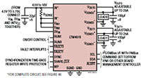 Image of Analog Devices LTM4678 Single μModule® Regulator Diagram (click to enlarge)