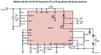 Image of Analog Devices' LTM®8005 38 VIN, 38 VOUT boost μModule LED Driver