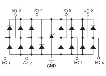 SP4060