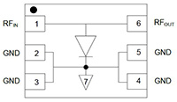 Image of Macom's High-Power PIN Diode