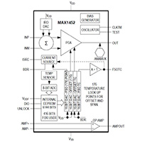 Image of Analog Devices' MAX1452 Sensor Signal Conditioner