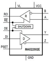 Imagen de transceptor MAX22502E/RS-485/RS-422 de Analog Devices