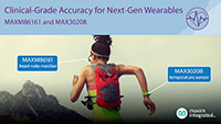 Image of Analog Devices MAX30208 Digital Temperature Sensor
