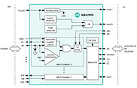 Image of Analog Devices' MAX31910/11