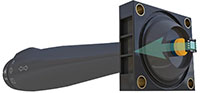 Image of Melexis' MLX90395 Triaxis® Magnetometer