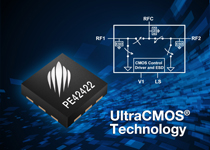 Image of Peregrine Semiconductor's PE42422 SPDT 6 GHz UltraCMOS® RF Switch