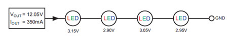 Características de la LED