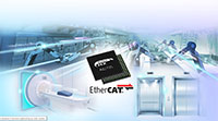 Image of Renesas' RZ/T2L Arm® Cortex®-R52 MPU