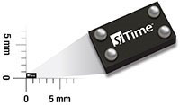 Imagen de la serie SIT1532 de SiTime
