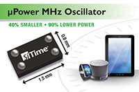 Image of SiTime's SiT8021 µPower MHz Oscillator