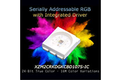 Image of SunLED's Serially Addressable RGB with Integrated Driver