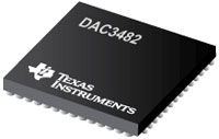 Imagen de los DAC de doble canal DAC3482 de Texas Instruments