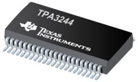 Image of Texas Instruments' TPA3244 High-Perfomance Class-D Amplifier