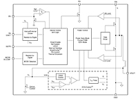 Image of Texas Instruments' TPSM82903 Synchronous Buck Converter Module (click to enlarge)