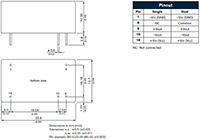 Image of TRACO Power's TEL 12(WI) Series 12-Watt DC/DC Converters