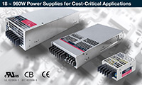 Image of TRACO Power's TXLN Family 18 W to 960 W Power Supplies for Cost-Critical Applications