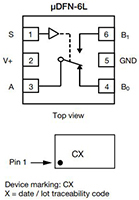 Image of Vishay Siliconix's DG4157E Analog Switches