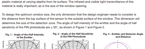 Window Design for Optical Sensors PDF