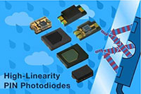 Imagen de Fotodiodos PIN de grado automotriz VEMDxx60X01 de Vishay Semiconductors