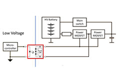 Image of Vishay Semi Opto's VOMDA1271T Automotive Photovoltaic MOSFET Driver
