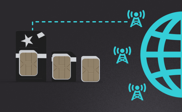Image of Soracom's IoT SIM Cards with Global Connectivity